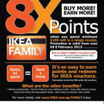 Ikea Family Members 8X Points Special